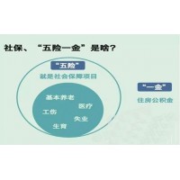 挂靠福州社保代买，代交厦门社保公积金，泉州社保代交中介_图片