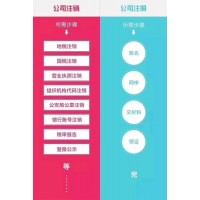 北京专业注销公司解决企业吊销转注销