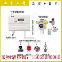 冶炼厂一氧化碳浓度报警器 联动排风喷淋_图片