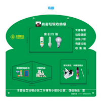 沈阳有害垃圾收纳袋制作厂辽宁有害垃圾收纳袋制作厂大连有害垃圾收纳袋图片