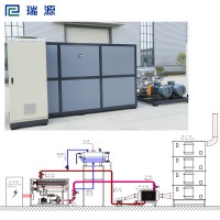 【江苏瑞源】厂家直销电加热导热油炉