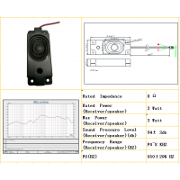 泉州市金声电子科技有限公司,2840内磁8欧2w腔体喇叭,BOX箱体带壳扬声器