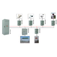 高速公路远供电源发生器220V转1000V_图片