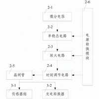 高速监控系统高速公路监控系统LCP供电/750V直流远供电源_图片