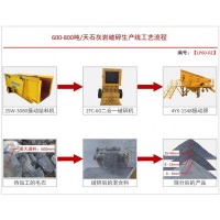 日产600-800吨砂石料石子制砂生产线设备石料破碎机制砂机配置方案