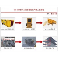 日产600-800吨砂石料石子制砂生产线设备石料破碎机制砂机配置方案_图片