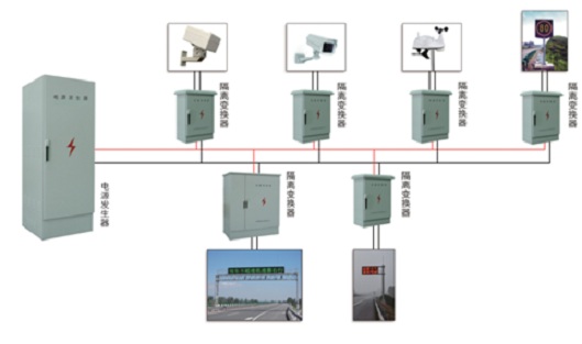 高速公路直流远程供电隔离电源转换器30KVA_图片