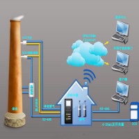 盐城在线粉尘监测系统设备加工 符合环保联网验收要求