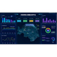 盐城环保用电实时监测系统机构 提供完善的技术方案