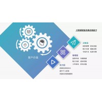 开始采购2021年工程部数字化管理系统_图片