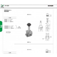 /9  PNEUMAX直动电磁阀