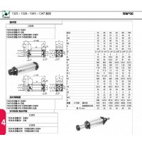 .01  PNEUMAX双轴气缸_图片