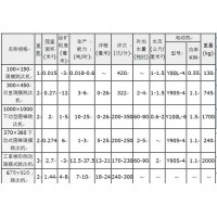 巩义铂思特锡矿石选矿新工艺,锡的提取方法,锡精矿脱砷_图片
