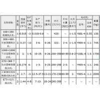 巩义铂思特锡矿石选矿新工艺,锡的提取方法,锡精矿脱砷